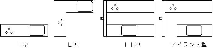 キッチン天板の形状、Ｉ型・Ｌ型・ＩＩ型・アイランド型